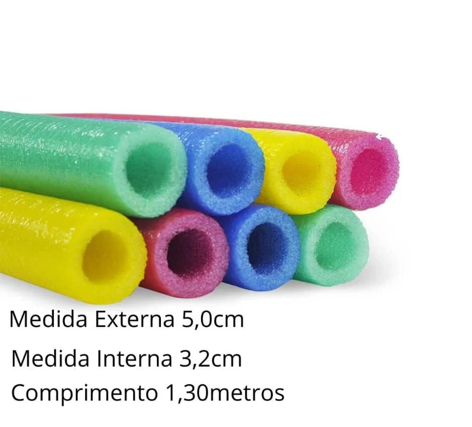 isotubo detalhe 4 ImResizer 1